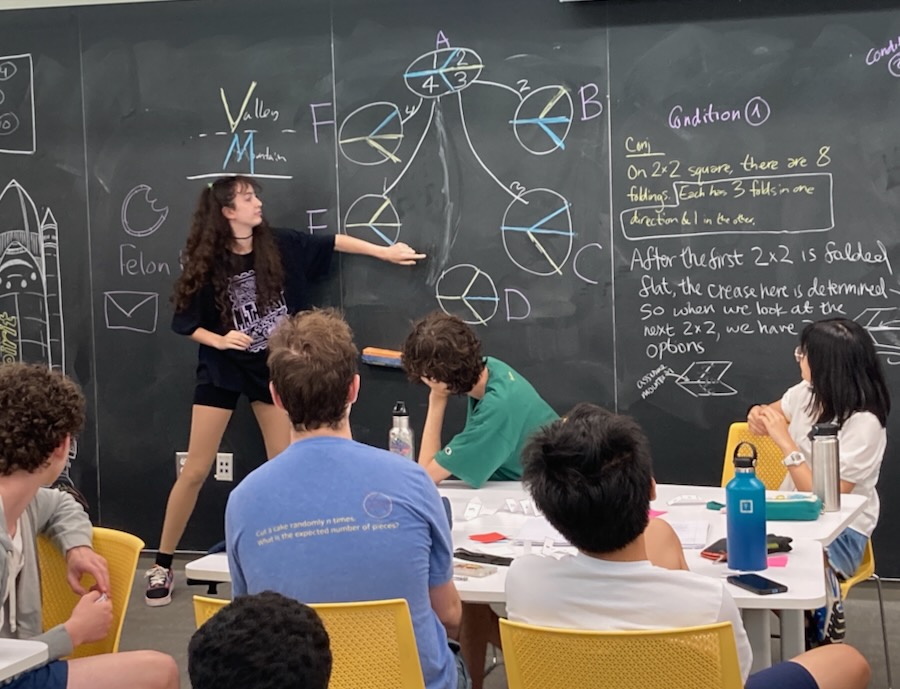 MathILy-EST 2024